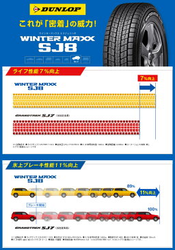 215/65R16 98Q DUNLOP ダンロップ WINTER MAXX SJ8 ウインターマックス SJ8 B-MUD X Bマッド エックス スタッドレスタイヤホイール4本セット for 200系ハイエース