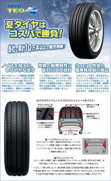 175/65R14 82S TOYO TIRES トーヨー タイヤ TEO PLUS テオプラス JOKER MAGIC ジョーカー マジック サマータイヤホイール4本セット