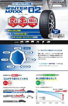 225/60R18 100Q DUNLOP ダンロップ WINTER MAXX 02 WM02ウインターマックス 02 冬スタッドレスタイヤ単品1本価格《2本以上ご購入で送料無料》