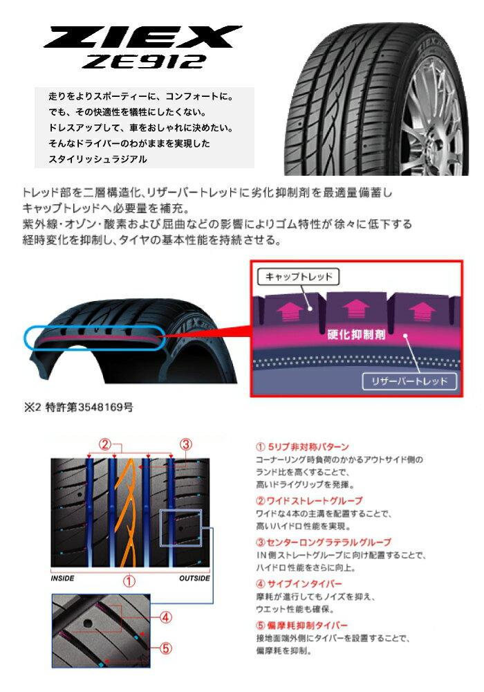 245/40R19 98W XL FALKEN ファルケン ZIEX ZE912 ジークス ZE912 weds Kranze Vorteil ウェッズ クレンツェ ヴォルテイル サマータイヤホイール4本セット