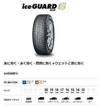 【P20倍以上!Rcard&Entry4/25限定】【取付対象】195/65R15 iceGUARD6 IG60 ヨコハマ スタッドレスタイヤ ホイールセット 4本セット ヴォクシー ノア エスクァイア エスクワイヤ セレナなどに SEIN-SV アイスガード6 15インチ 冬タイヤ YOKOHAMA