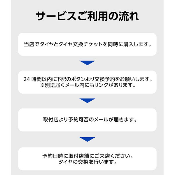 タイヤ交換チケット（タイヤの組み換え） 12インチ 〜 16インチ - 【4本】 バランス調整込み【ゴムバルブ交換・タイヤ廃棄別】