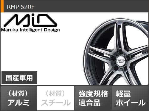 スタッドレスタイヤ ノキアン ハッカペリッタ R3 SUV 245/65R17 111R XL ＆ RMP 520F 7.0-17 タイヤホイール4本セット245/65-17 NOKIAN Hakkapeliitta R3 SUV