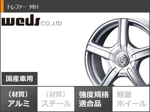 スタッドレスタイヤ ダンロップ ウインターマックス01 WM01 145/80R13 75Q ＆ トレファー MH 4.0-13 タイヤホイール4本セット 145/80-13 DUNLOP WINTER MAXX 01 WM01