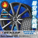 225/60R17 DUNLOP ダンロップ WINTER ...