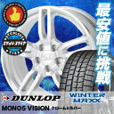 215/60R17 96Q DUNLOP ダンロップ WIN...