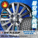 145/65R15 DUNLOP ダンロップ WINTER ...
