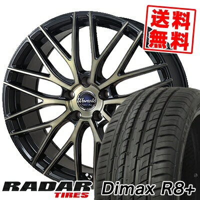225/40R19 93Y XL レーダー Dimax R8+ Warwic Empress Mesh サマータイヤホイール4本セット 【取付対象】