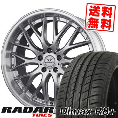 235/55R19 105W XL 졼 Dimax R8+ BADX LOXARNY MULTIFORCHETTA ޡۥ4ܥå ڼоݡ