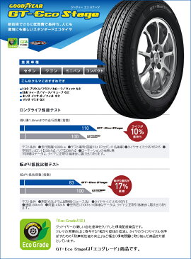 165/55R15 75V Goodyear グッドイヤー GT-Eco Stage ジーティー エコステージ LaLa Palm CUP ララパーム カップ サマータイヤホイール4本セット