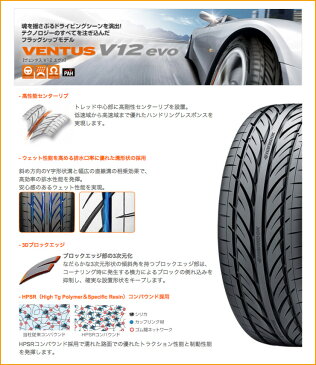 225/30R20 HANKOOK ハンコック VENTUS V12 evo K110 ベンタス V12 エボ K110 weds LEONIS MX ウェッズ レオニス MX サマータイヤホイール4本セット