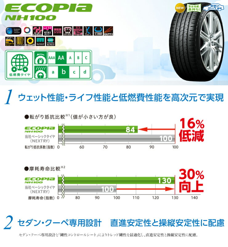 225/50R17 BRIDGESTONE ブリヂストン ECOPIA NH100 エコピア NH100 IGNITE XTRACK イグナイト エクストラック サマータイヤホイール4本セット【取付対象】