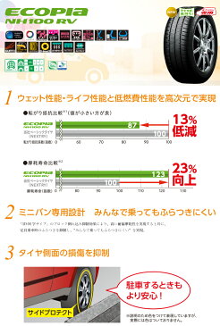 【エントリーでポイント5倍!※10/19 20:00-10/23 9:59】215/60R17 BRIDGESTONE ブリヂストン ECOPIA NH100RV エコピア NH100RV GARSON GLAIVE ギャルソン グレイブ サマータイヤホイール4本セット