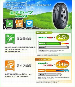 195/70R15 DUNLOP ダンロップ ENASAVE VAN01 エナセーブ VAN01 G.Speed P-01 Gスピード P-01 サマータイヤホイール4本セット