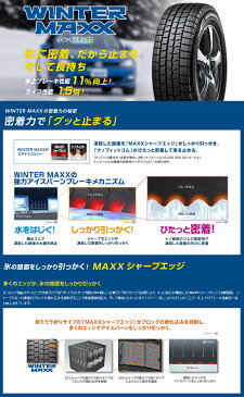 155/65R14 ダンロップ DUNLOP ウインターマックス WM01 WINTER MAXX おまかせ スタッドレス タイヤホイールセット