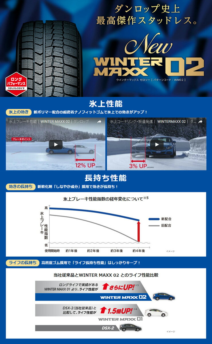 215/60R17 96Q DUNLOP ダンロップ WINTER MAXX 02 WM02 ウインターマックス 02 DT-STYLE DT スタイル スタッドレスタイヤホイール4本セット for 200系ハイエース【取付対象】