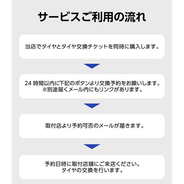 タイヤ交換チケット(タイヤの脱着) 19インチ...の紹介画像3