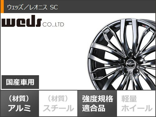 【タイヤ交換対象】サマータイヤ 215/60R17 96H ヨコハマ ブルーアースRV RV03 レオニス SC 7.0-17 タイヤホイール4本セット