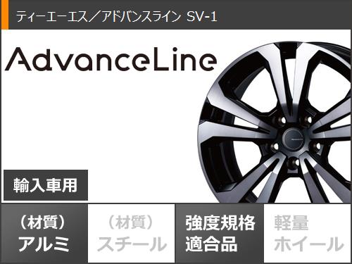 【タイヤ交換対象】メルセデスベンツ C118 CLA用 スタッドレス ダンロップ ウインターマックス03 WM03 225/45R18 91Q アドバンスライン SV-1 タイヤホイール4本セット 3