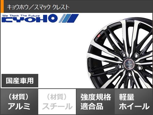 スタッドレスタイヤ ノキアン ハッカペリッタ R3 185/65R15 88R ＆ スマック クレスト タイヤホイール4本セット 185/65-15 NOKIAN Hakkapeliitta R3