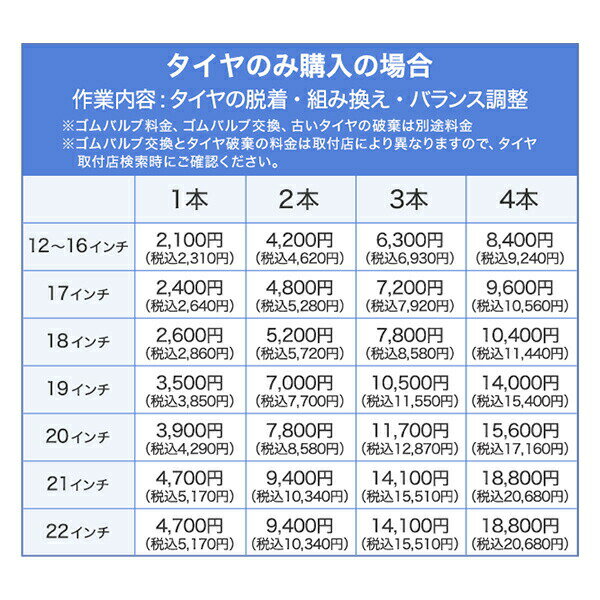 タイヤ交換チケット(タイヤの脱着)19インチ~22インチ-【1本】【ゴムバルブ交換・タイヤ廃棄別】