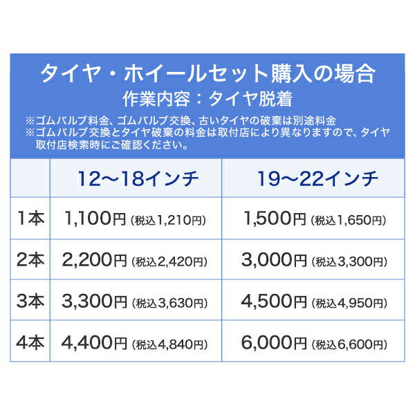 タイヤ交換チケット(タイヤの脱着)19インチ~22インチ-【1本】【ゴムバルブ交換・タイヤ廃棄別】