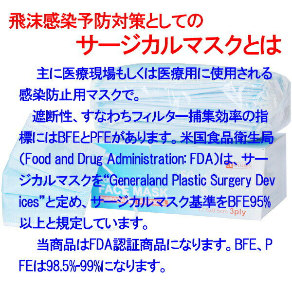 送料無料 マスク 200枚入 使い捨て 不織布 医療用タイプ サージカルマスク ウイルス飛沫カット 花粉 PM2.5対策 安心の3層フィルター 大人用 男女兼用