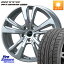 BMW 1꡼ TARGA smartline365 17 X 7.0J(BMW F40) +52 5 112 NITTO ˥åȡ NT555 G2 ޡ 225/45R17