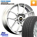 BBS RF 鍛造1ピース ホイール 18インチ 18 X 7.5J +45 5穴 114.3 TOYOTIRES トーヨー PROXES Comfort2s プロクセス コンフォート2s サマータイヤ 225/60R18 RAV4 エクストレイル CX-5 アウトバック