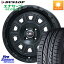 LEHRMEISTER 쥢ޥ LMG DS-10 DS10 15 15 X 4.5J +45 4 100 DUNLOP å ʥ EC202 LTD ENASAVE ޡ 175/65R15 ե