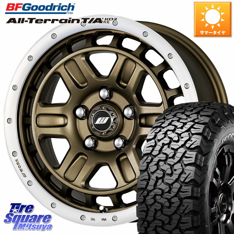 【新品国産5穴114.3車】 夏タイヤ ホイール4本セット 245/30R20 ファルケン アゼニス FK520L BBS JAPAN RI-D 20インチ(送料無料)