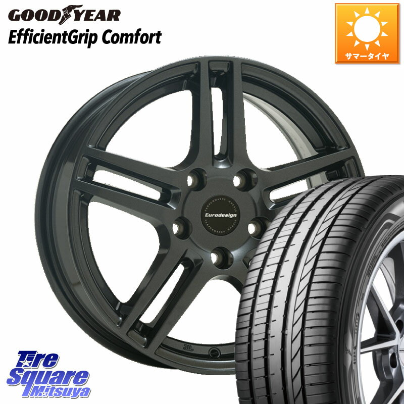 阿部商会 Eurodesign EIGER ホイール 17インチ 17 X 7.0J(RENAUT LUTECIA RM) +45 5穴 114.3 グッドイヤー EffcientGrip Comfort サマータイヤ 205/45R17 ルノー ルーテシア4RS RM5系