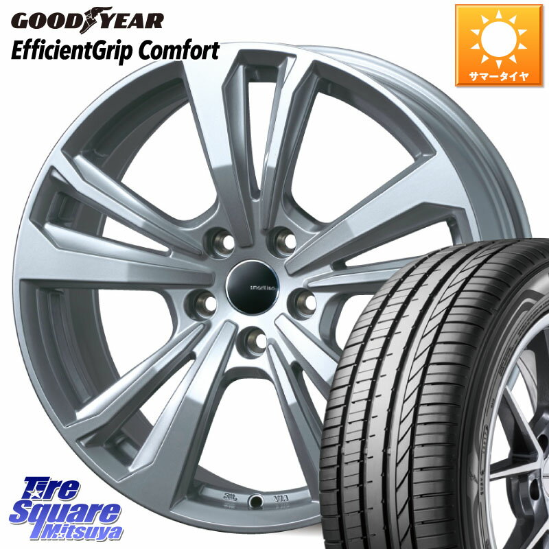 TARGA smartline365 16 X 6.5J(VW TROC A1D) +46 5穴 112 グッドイヤー EffcientGrip Comfort サマータイヤ 215/60R16 フォルクスワーゲン T-ROC