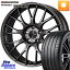 ENKEI 󥱥 PerformanceLine PFM1 17 17 X 7.5J(MINI F55 F56 F57) +48 5 112 ֥¥ȥ POTENZA SPORT 2023ǯ ߸ˡ4ñ̤ 205/45R17 MINI ߥ (F55 F56 F57)