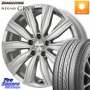 KYOHO EURO ZWEI ツヴァイ FK-10 シルバー 17 X 7.0J(MB W177) +48 5穴 112 ブリヂストン REGNO レグノ GRV2 GRV-2サマータイヤ 205/55R17 メルセデスベンツ Aクラス