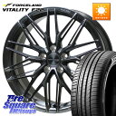 HotStuff TSF-03 BRSC トラフィックスターフォージド 19インチ 19 X 8.0J +42 5穴 114.3 FORCELAND ●サマーセ...
