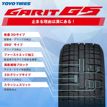 【6/20はエントリーで最大P28倍】 【2本以上からの販売】TOYO GARIT ガリット G5 2019年製 軽自動車 トーヨー スタッドレスタイヤ 155/65R14 1本価格 タイヤのみ スタッドレスタイヤ 14インチ