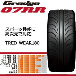 ZESTINO ゼスティノ Gredge 07RR 215/45R17 BLEST BAHNS TECH Jizelis FVP ホイールセット 4本 17インチ 17 X 7 +53 5穴 114.3