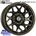 WEDS LODIO DRIVE fBIhCu 8M MONO m 17C` 17 X 8.0J +20 6 139.7 zC[̂ 4{i N vh