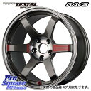 RAYS 【欠品次回6月末】 VOLK RACING TE37 SAGA SL TE37 ホイール 17インチ 17 X 7.5J +31 4穴 100 YOKOHAMA R0397 ヨコハマ ADVAN FLEVA V701 205/45R17