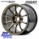 RAYS 【欠品次回8~9月】 CE28N-plus VOLK RACING 鍛造 ホイール 17インチ 17 X 7.5J(M14B) +44 5穴 114.3 KENDA ケンダ KR605 EMERA SUV 605 サマータイヤ 225/60R17 レクサスLBX(2)