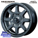 MANARAY MID ロードマックス マッドライダー ROADMAX MUD RIDER 15 X 6.0J +33 6穴 139.7 KENDA ケンダ K...