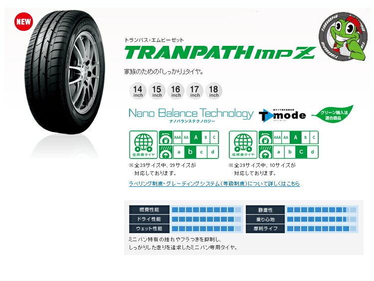 18インチトラフィックスター DTXモノブロック プリウスα、エスティマ、オデッセイ、レガシィ、ヴェゼル など 18×7.5J 5/100 ET53 or 5/ 114.3 ET48・53 NF(ノアールフェイス）TOYO トランパスMPZ 225/45R18 新品タイヤホイール4本セット価格