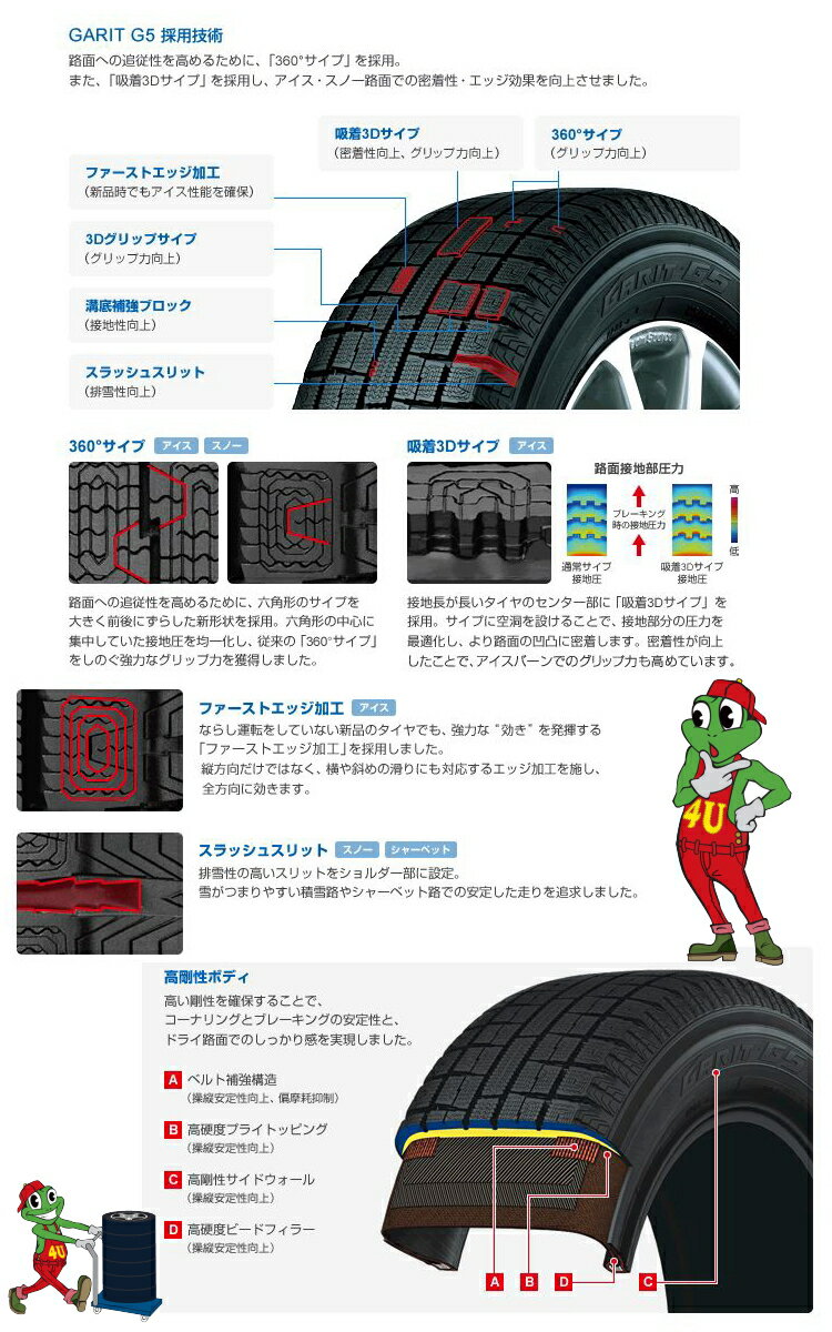 取付対象 2019年製 送料無料 TOYO (トーヨー) GARIT G5 (ガリット G5) 215/45R17 215/45-17 スタッドレス 冬タイヤ 1本価格 17インチ