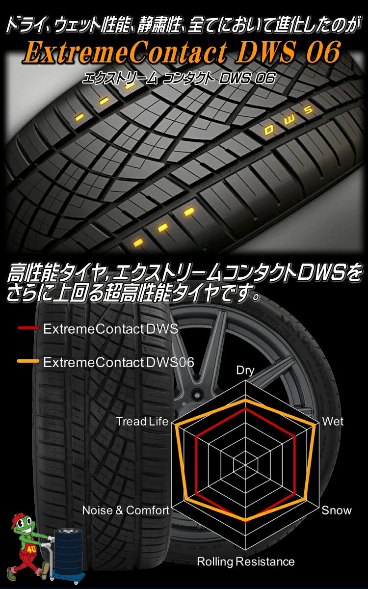 2019年製 Continental (コンチネンタル) Extreme Contact DWS 06 (エクストリーム コンタクト) 235/35R19 235/35-19 送料無料 サマータイヤ 夏タイヤ 1本価格 19インチ 91Y