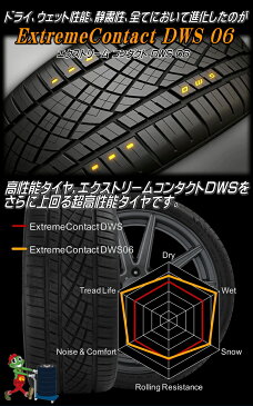 ■送料無料 2018年製 新品 タイヤ Continental EXTREME CONTACT DWS06 225/40R19 225/40-19 93Y XL サマータイヤ コンチネンタル エクストリーム ディーダブルエス06