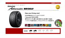 【取付対象】 18インチWedsSport SA-10R 18×9.5J BLCスカイライン GT-R R33・R34 など ブリヂストン ポテンザ アドレナリン RE002 265/35R18 新品タイヤホイール4本セット価格