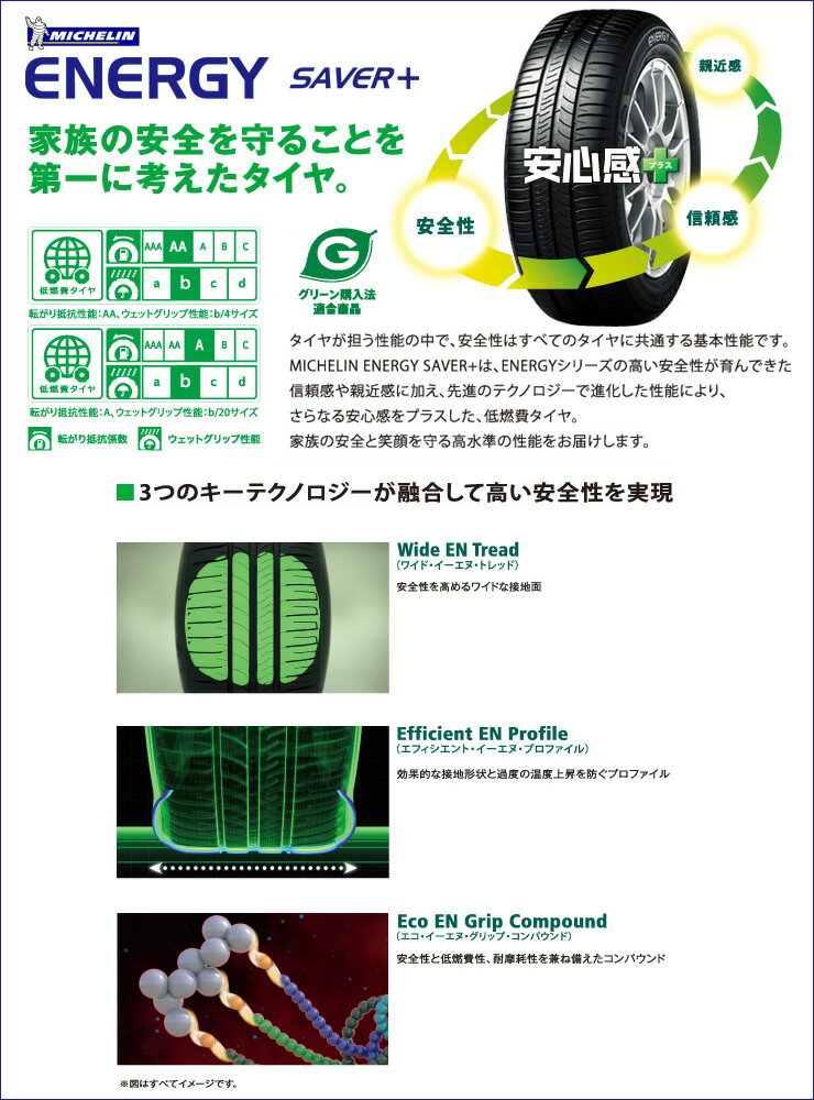 MICHELIN(ミシュラン)『ENERGYSAVER+』