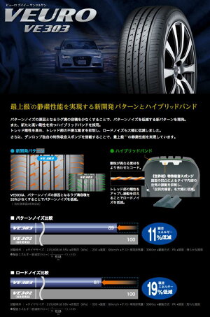 格安人気短納期 のdunlop Ve303 Ve303 ダンロップ Veuro 92h 5 60r16 ビューロ 1本 92h 2本以上で送料無料 Veuro 価格 サマータイヤ タイヤショップ Ve303 16インチ 単品 World 2本以上ご注文で送料無料 Dunlop ビューロ Ve303 5 60 16 サマータイヤ 16 格安人気短納期 のdunlop Ve303 Ve303 ダンロップ Veuro 92h 5 60r16 ビューロ 1本 92h 2本以上で送料無料 Veuro 価格 サマータイヤ タイヤショップ Ve303 16インチ 単品 World 2本以上ご注文で送料無料 Dunlop ビューロ Ve303 5 60 16 サマータイヤ 16