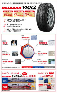 155/70R13 75Q BRIDGESTONE ブリヂストン BLIZZAK VRX2 ブリザック VRX2 EuroSpeed V25 ユーロスピード V25 スタッドレスタイヤホイール4本セット